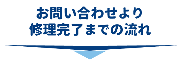 お問い合わせから修理完了の流れ